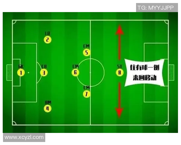 广州羽毛球队的战术解析与转换体系研究探讨