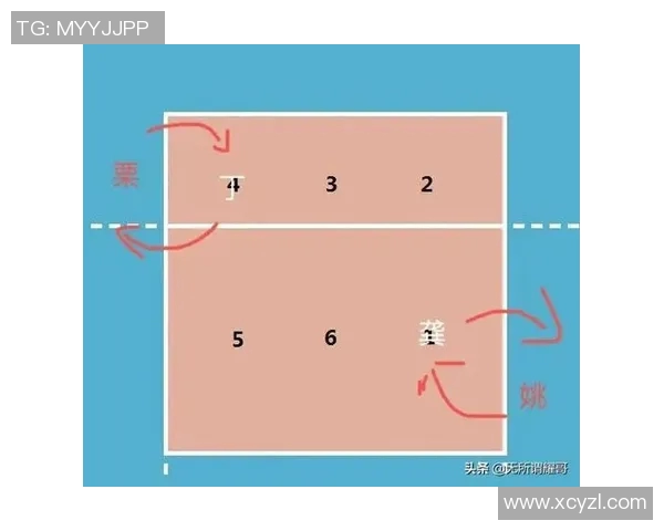 杭州排球队总决赛战术分析与表现评估全面解读